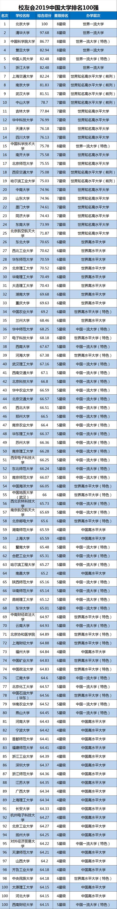 学中国舞还是爵士舞好_中国学_学中国舞的好处和重要性