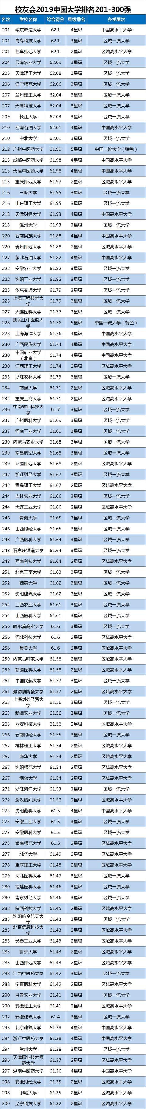 中国学_学中国舞还是爵士舞好_学中国舞的好处和重要性