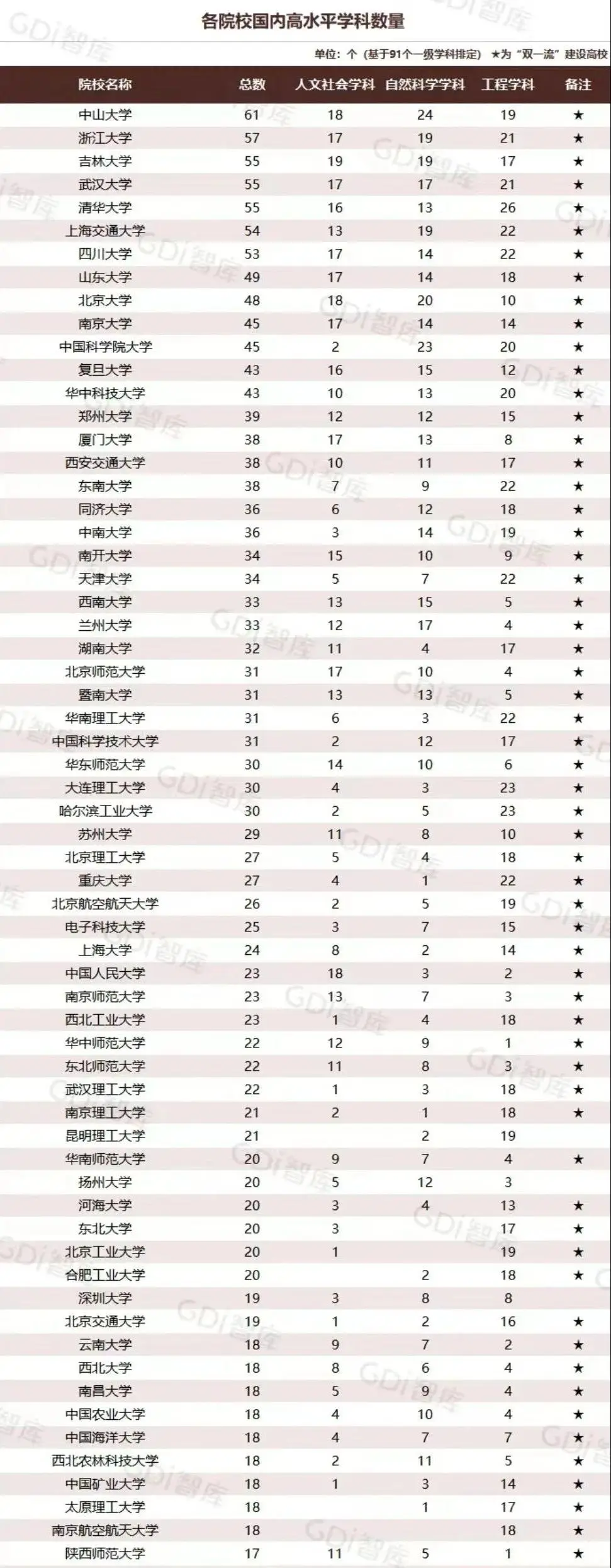 中国学_学中国舞的最佳年龄_学中国舞对高考有用吗