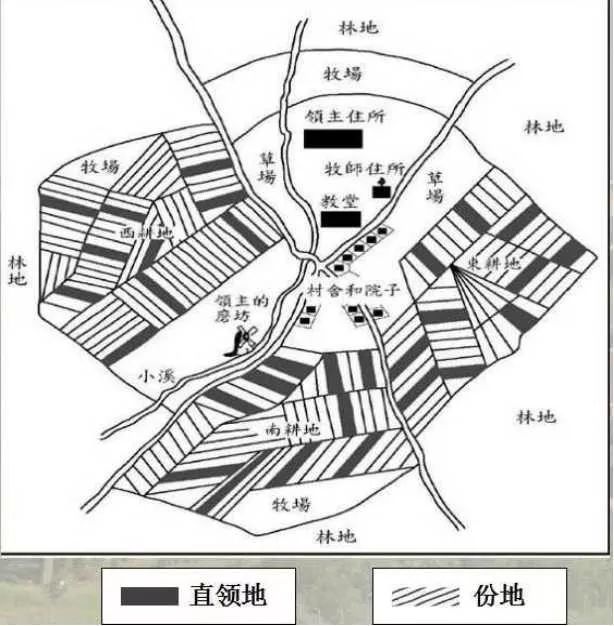 中古时期西欧社会基本特征_中古时期西欧社会特征有哪些_西欧特征时期中古社会有什么