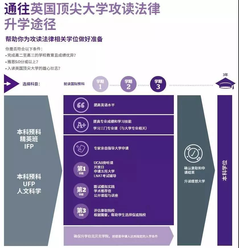 英国皇家化学学会有哪些人_英国学_英国纽卡斯尔学