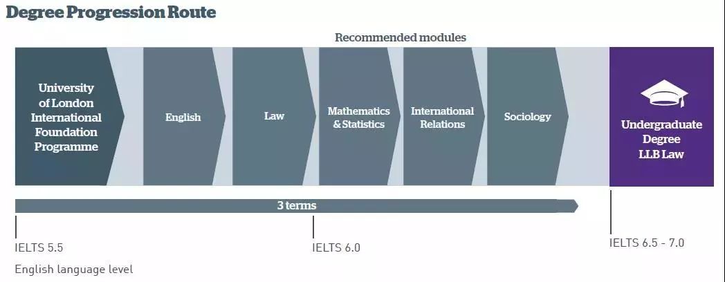 英国学_英国纽卡斯尔学_英国皇家化学学会有哪些人