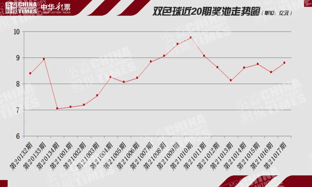 江苏七位数的历史开奖_今天江苏7位数历史开奖号_江苏一省七位数历史开奖结果