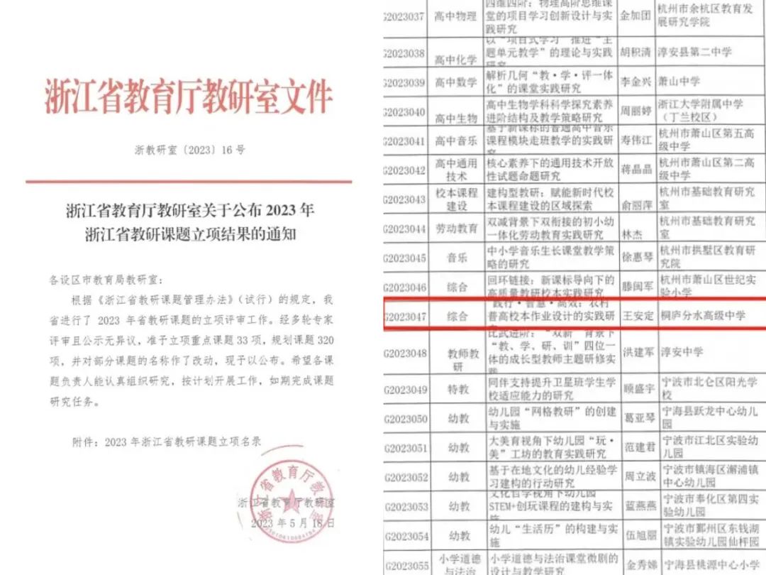 高中历史校本研修总结_历史校本研修活动记录范例_高中历史校本研修