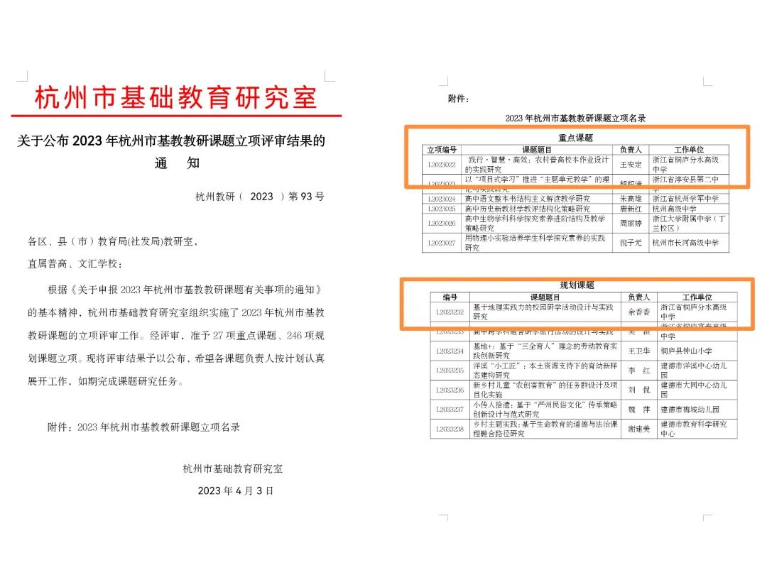 高中历史校本研修_高中历史校本研修总结_历史校本研修活动记录范例