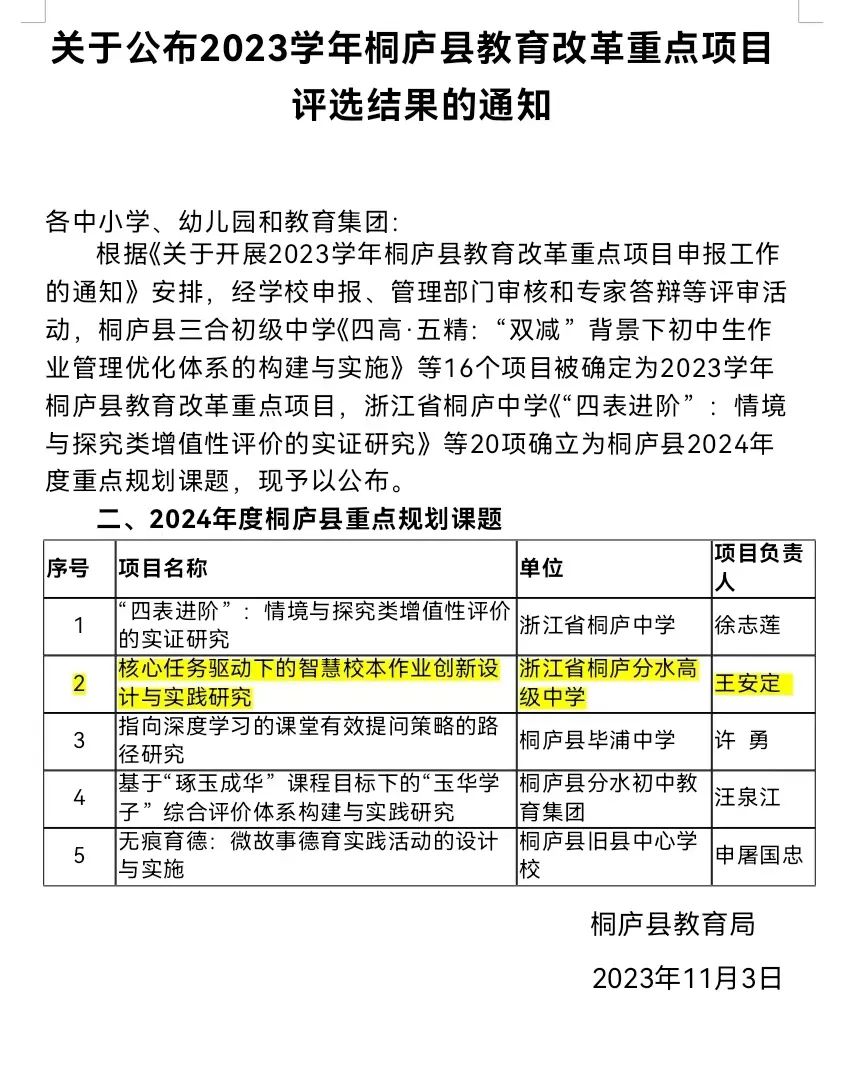 高中历史校本研修_历史校本研修活动记录范例_高中历史校本研修总结