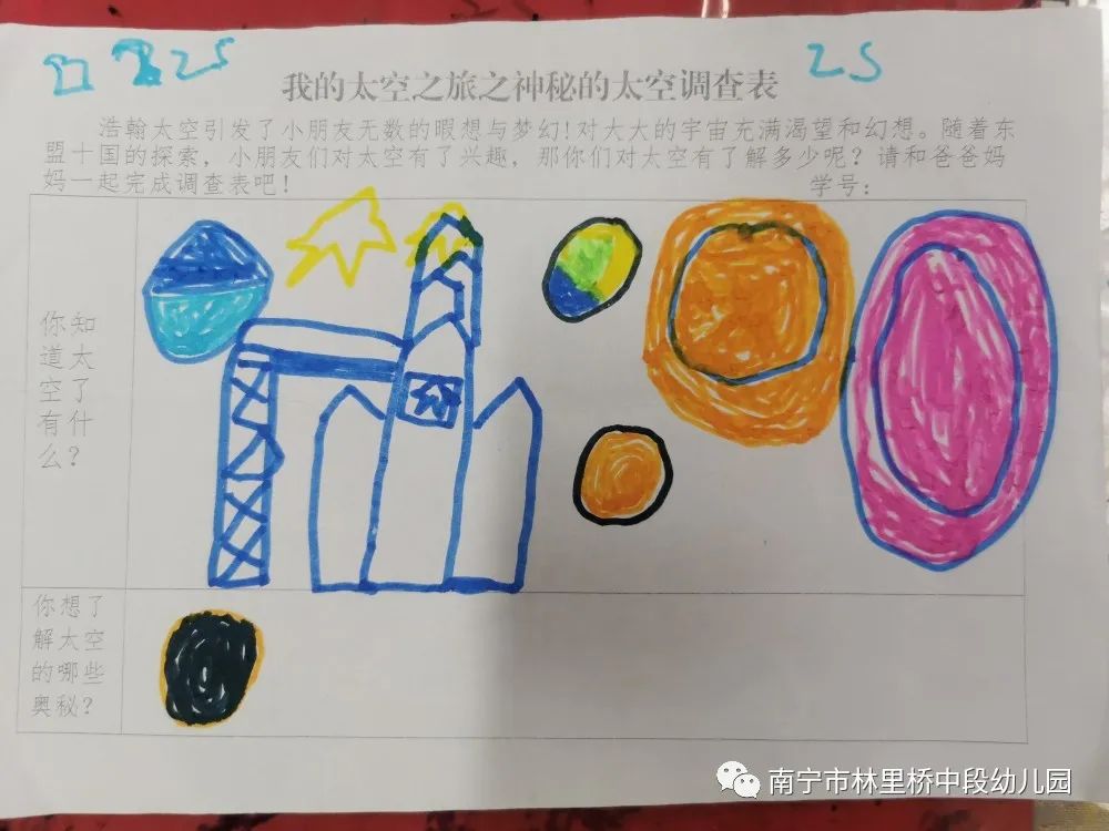 探索太空_太空探索杂志_太空探索的重要性