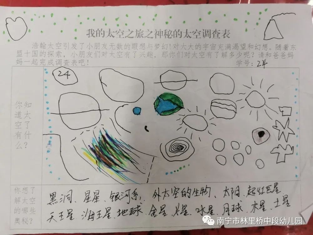 探索太空_太空探索的重要性_太空探索杂志