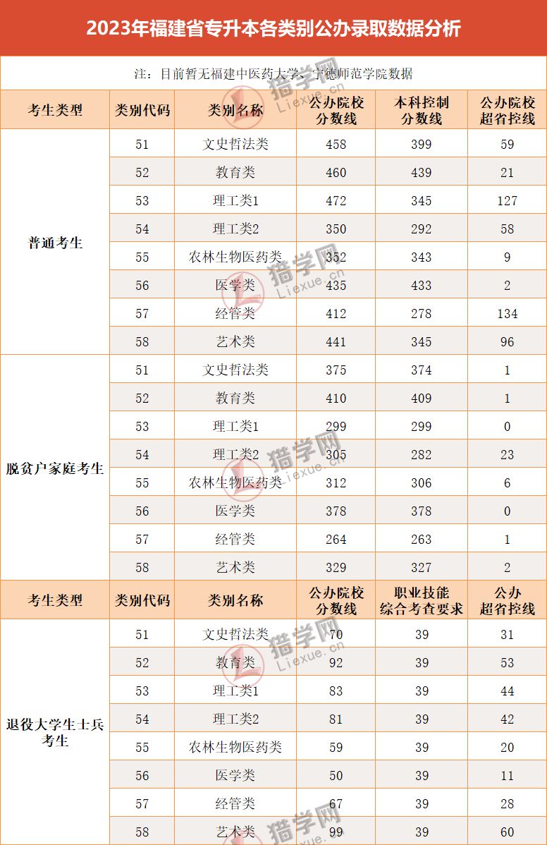 文史哲类_文史哲类书籍推荐书目_文史哲类书