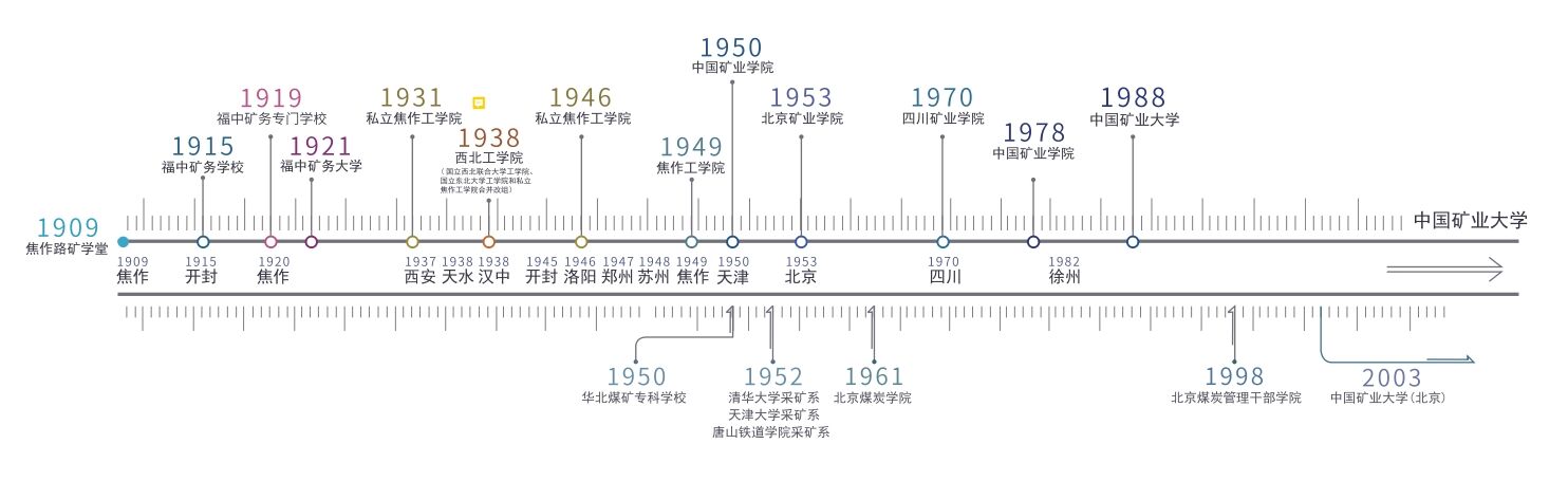 学校中国人寿学生保险怎么理赔_中国学校_学校中国测是什么