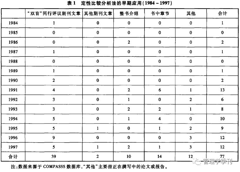 社会比较理论是谁提出的_社会比较理论_社会比较