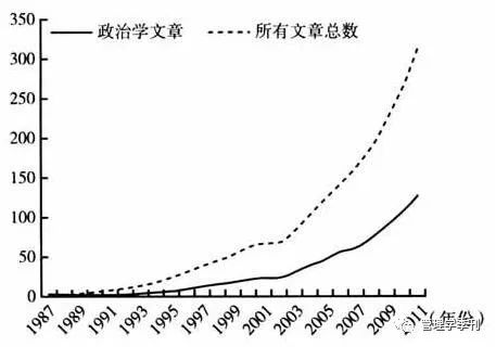 社会比较理论_社会比较_社会比较理论是谁提出的