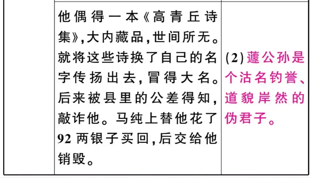 谈儒林外史中人物形象的塑造_儒林外史人物形象分析_对儒林外史中的人物进行分类