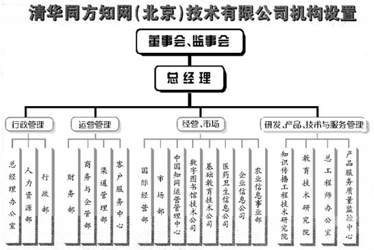 中国学术期刊网络出版总库_中国学术期刊网络出版总库_中国学术期刊网络出版总库在哪
