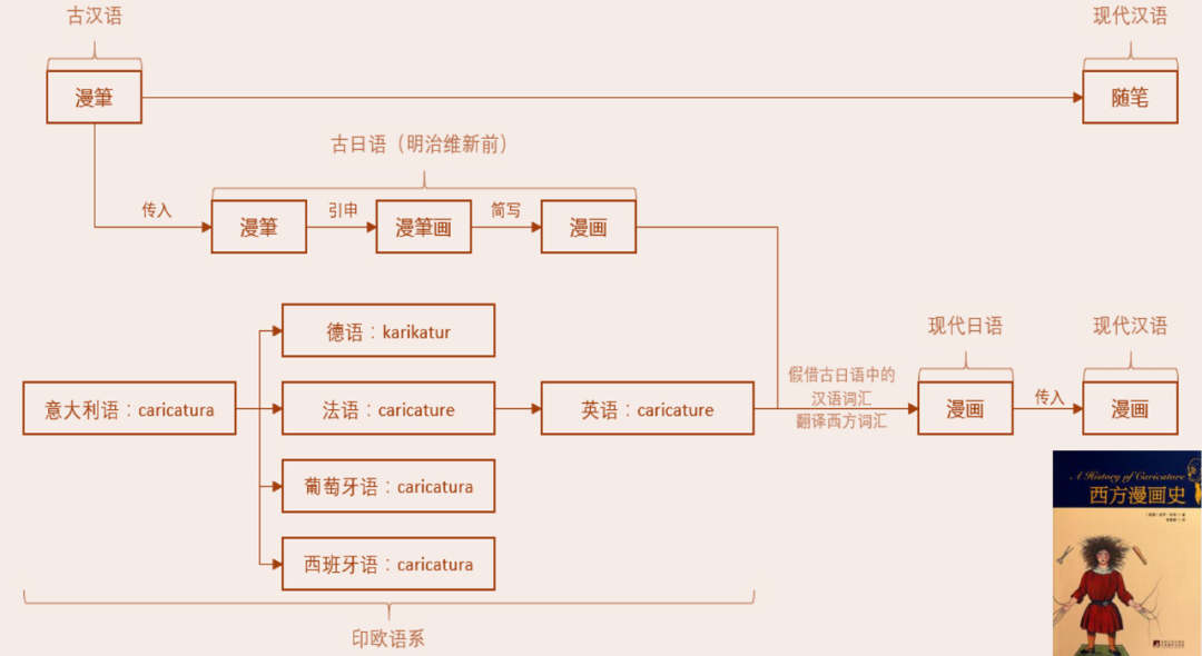 历史讽刺漫画_中国历史讽刺漫画_讽刺漫画事件