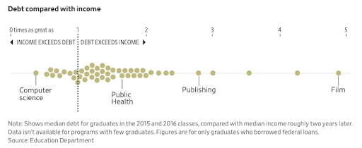 美国学_学美国英语还是英国英语_如何留学美国