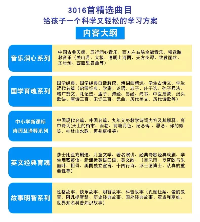 国学机目录手册10000首_国学机_国学机是什么东西