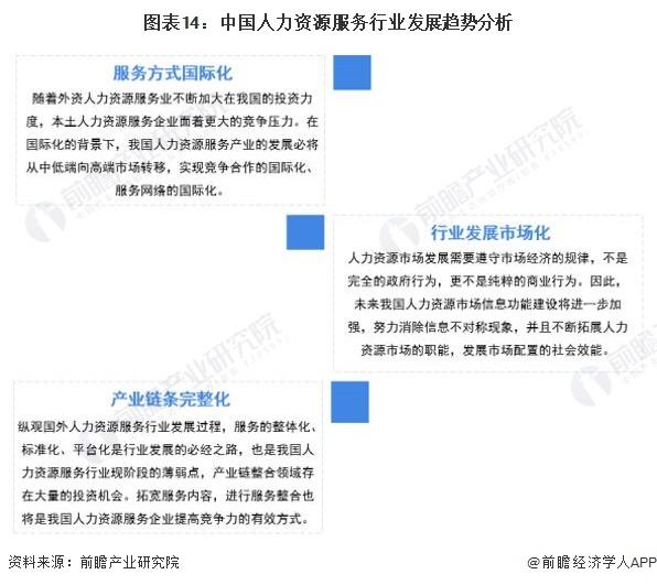 社会平均劳动力_平均劳动力怎么算_社会平均劳动时间决定什么