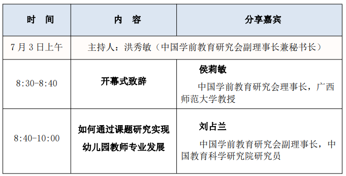 中国学前教育研究会“十四五”课题培训会通知