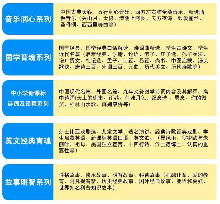 国学机适合多大孩子用_国学机_国学机是什么东西