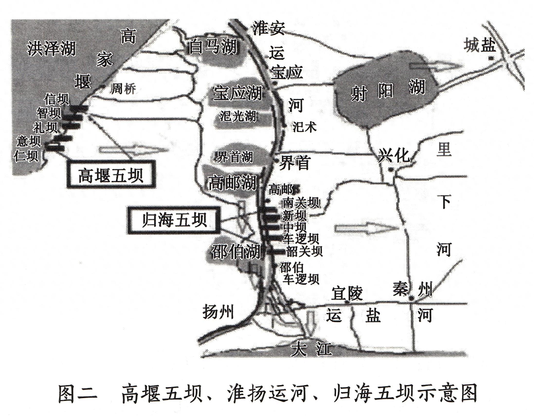 胡阿祥丨弘历《下河叹》的前因后果③：五坝平分势未杀