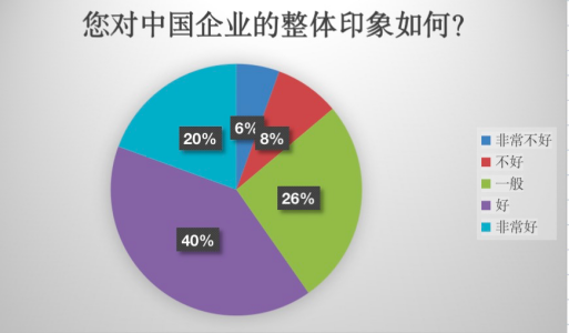 途径社会了解的成语_途径社会了解什么意思_了解社会的途径