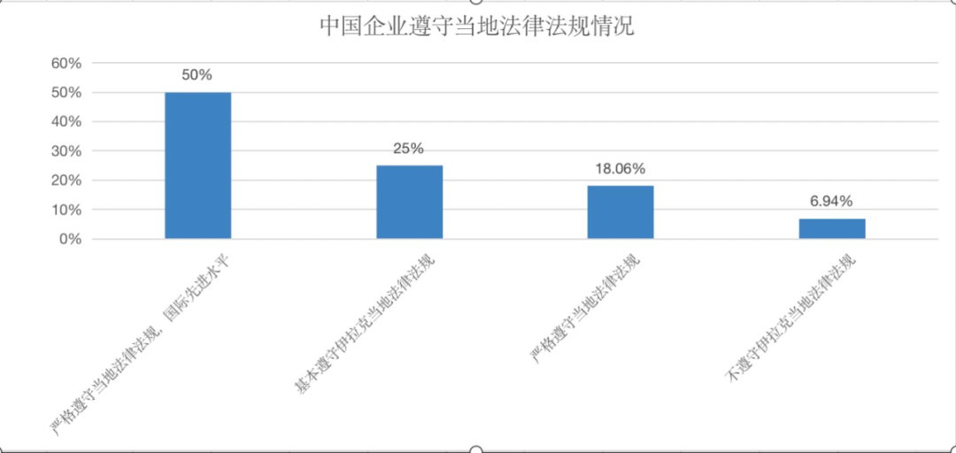 途径社会了解的成语_途径社会了解什么意思_了解社会的途径