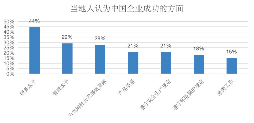 途径社会了解的成语_了解社会的途径_途径社会了解什么意思