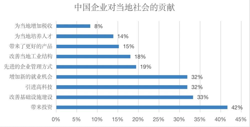 途径社会了解什么意思_途径社会了解的成语_了解社会的途径