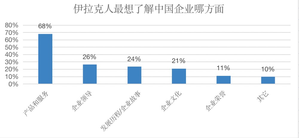 了解社会的途径_途径社会了解的成语_途径社会了解什么意思