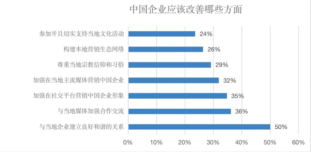 途径社会了解什么意思_了解社会的途径_途径社会了解的成语