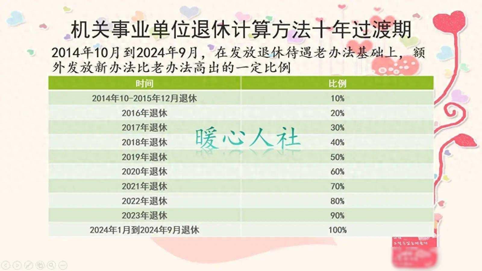 统一社会企业信息查询_企业统一社会_统一社会企业代码怎么查