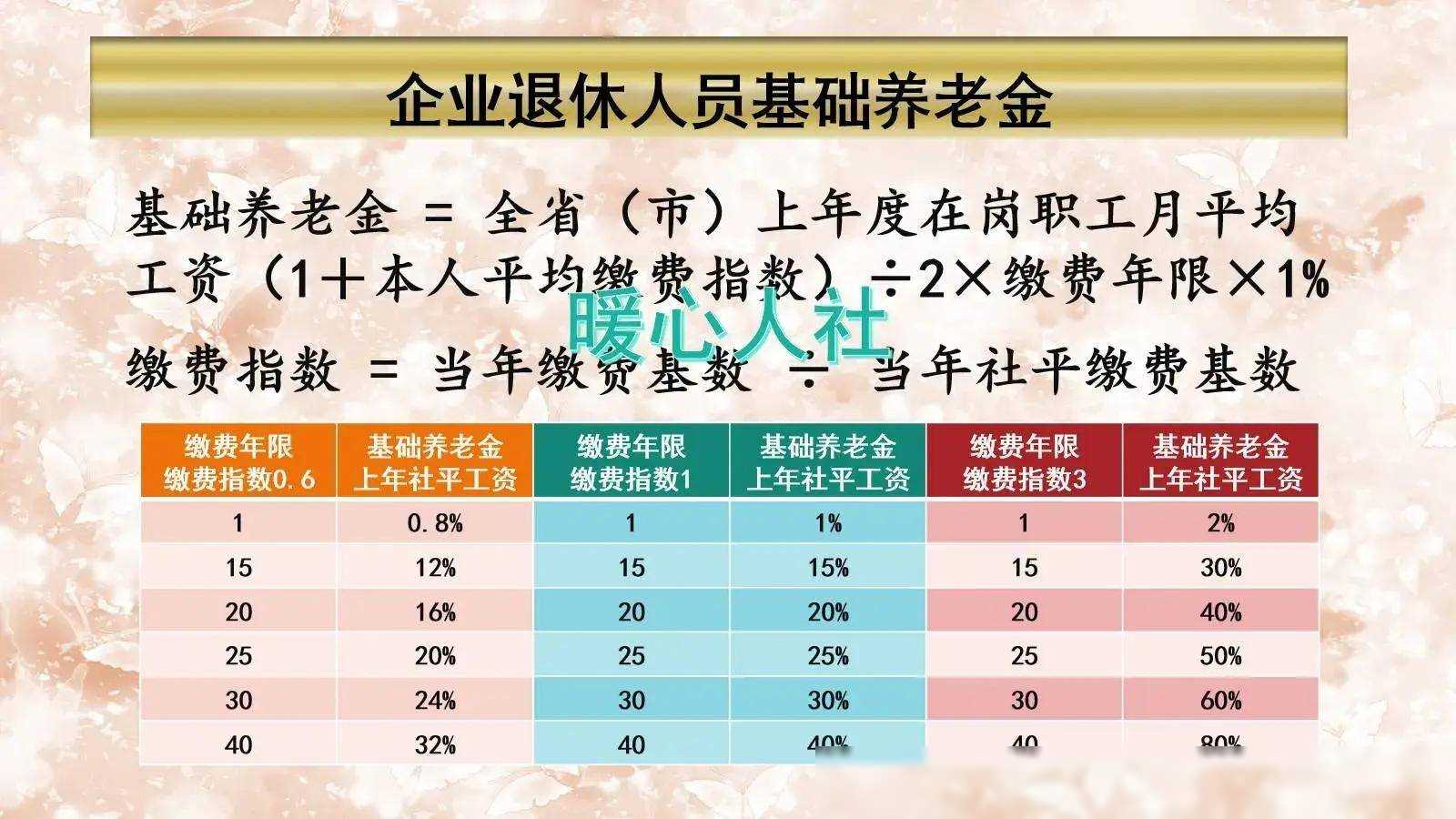 统一社会企业信息查询_统一社会企业代码怎么查_企业统一社会