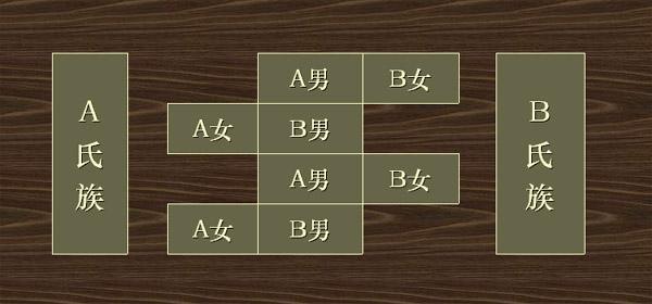 古代典籍_典籍古代与现代时间划分_古代典籍是什么官位