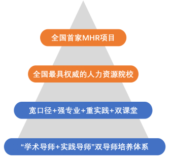 中国学位与研究生信息招生网_中国学位与研究生信息教育网_中国学位与研究生信息网