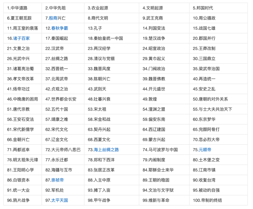 文史春秋杂志_文史_文史春秋