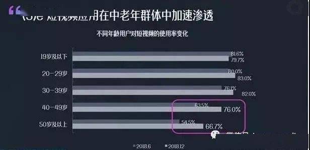 都想当网红社会会变成什么样_都想当网红社会会变成什么样_都想当网红社会会变成什么样