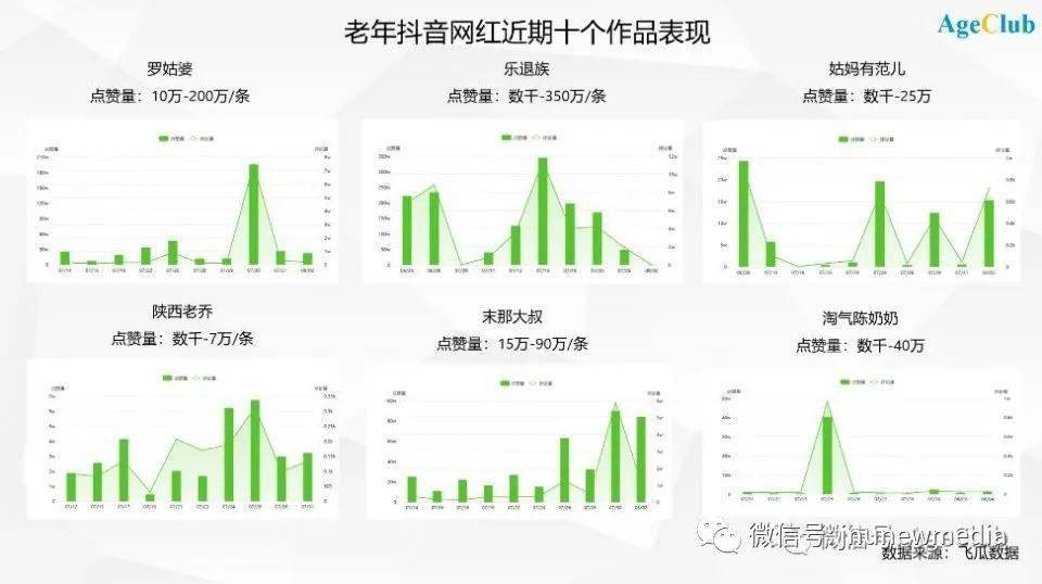 都想当网红社会会变成什么样_都想当网红社会会变成什么样_都想当网红社会会变成什么样