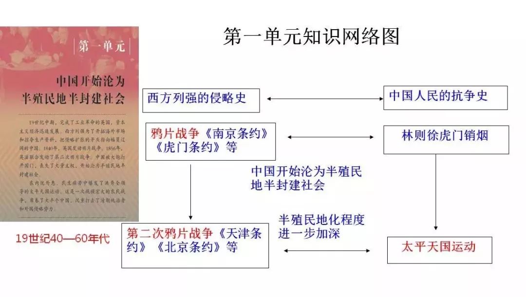 怎么学好历史_历史学好的方法和技巧_历史学好的大学排名