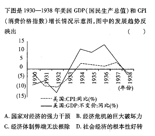 历史学的好选什么专业_怎么学好历史_历史学好考公务员吗