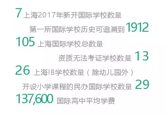 上海法国学校招聘_上海法国学校_上海法国学校地址