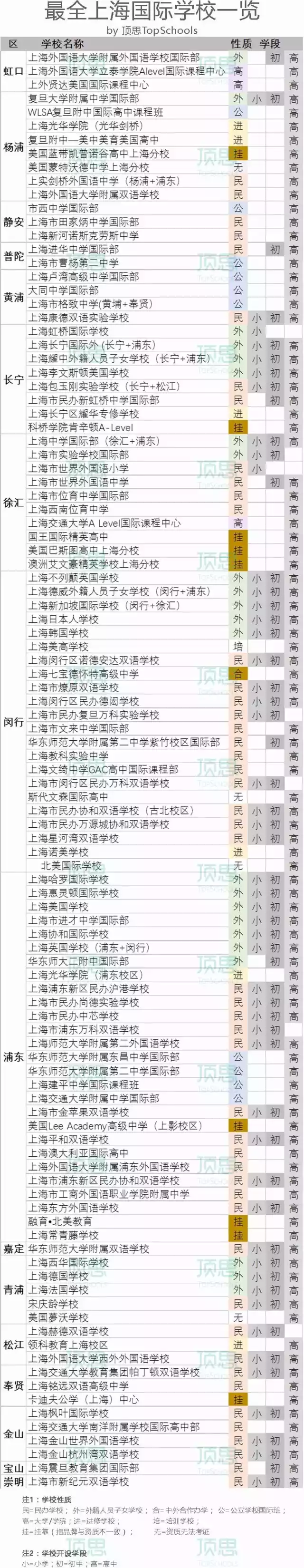 上海法国学校_上海法国学校地址_上海法国学校招聘