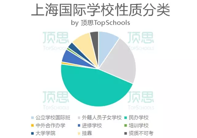 上海法国学校_上海法国学校地址_上海法国学校招聘