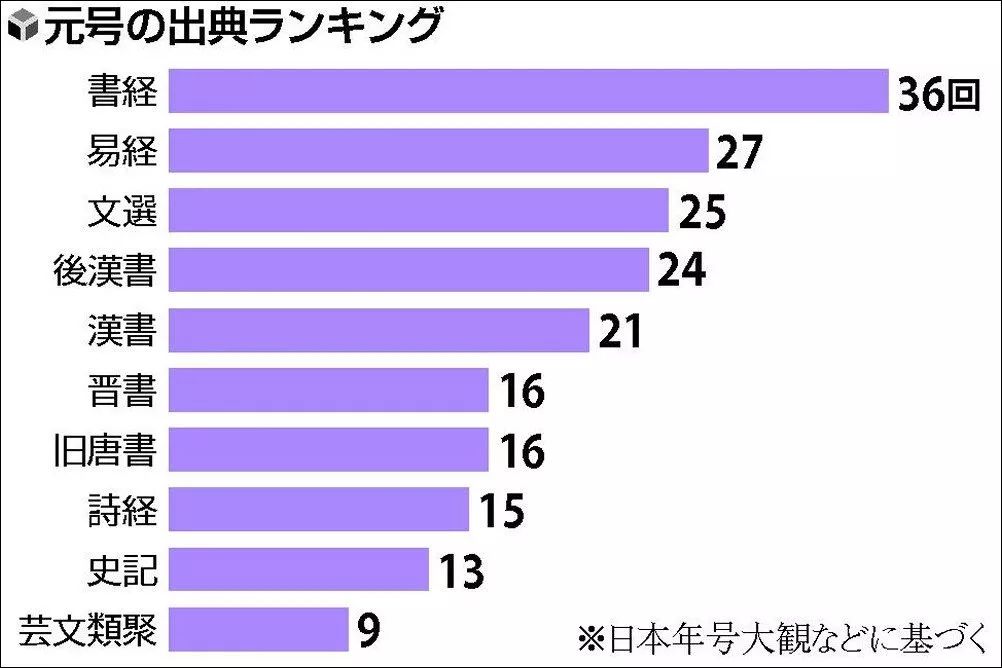 典籍_典籍里的中国第一季_典籍里的中国主持词