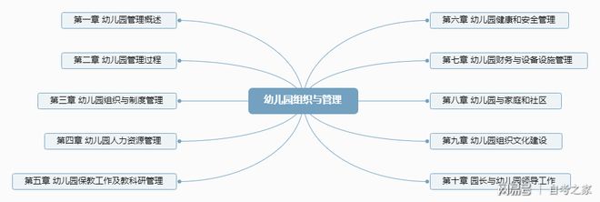 协调社会关系_社会协调_社会协调