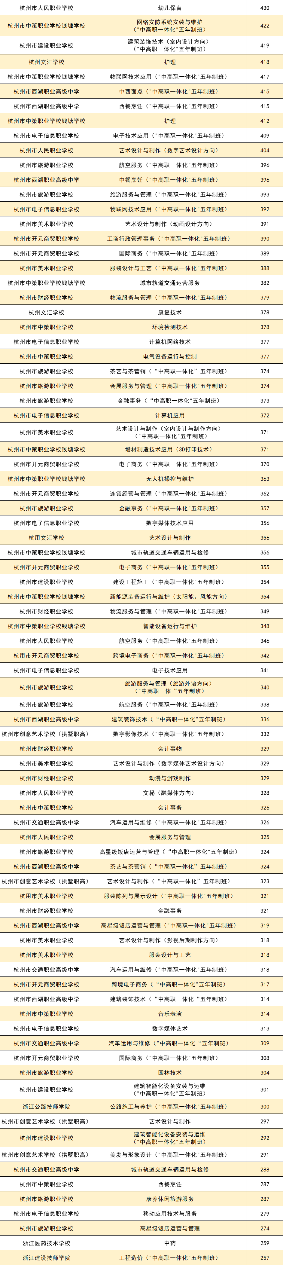 什么叫社会考生中考_中考考生叫社会考生吗_中考以社会考生考试