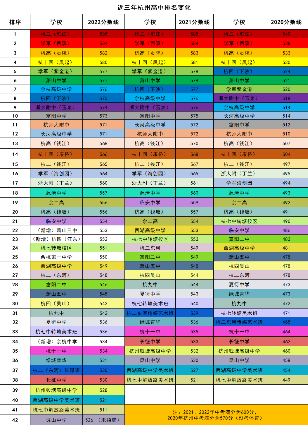 中考以社会考生考试_什么叫社会考生中考_中考考生叫社会考生吗