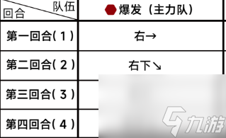 蔚蓝档案5-5怎么过 第五章5-5攻略