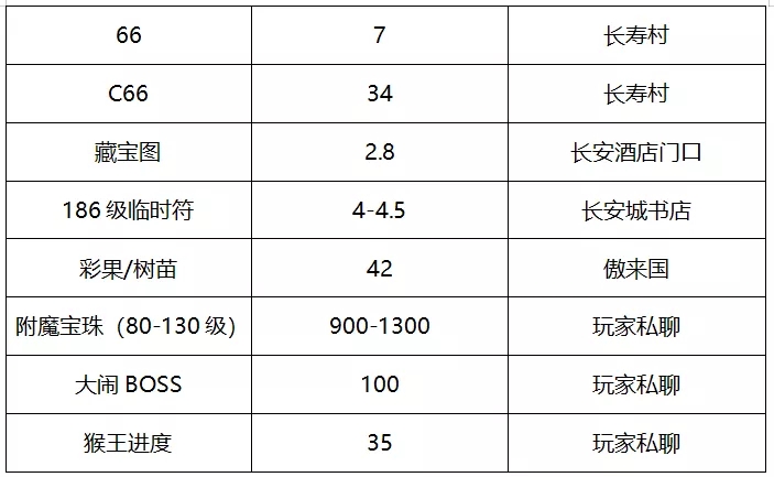 长寿历史名人_长寿的历史名人_长寿名人历史简介