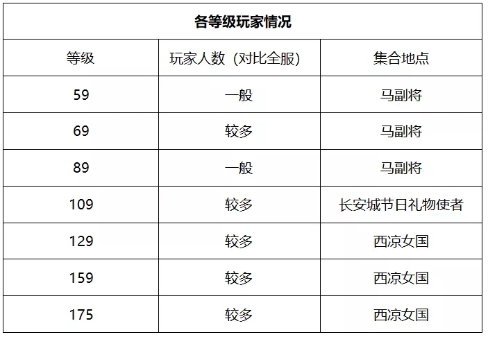 长寿历史名人_长寿的历史名人_长寿名人历史简介